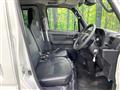 2025 Toyota PIXIS VAN
