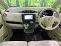 2018 Nissan DAYZ
