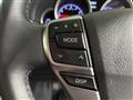 2012 Toyota Mark X