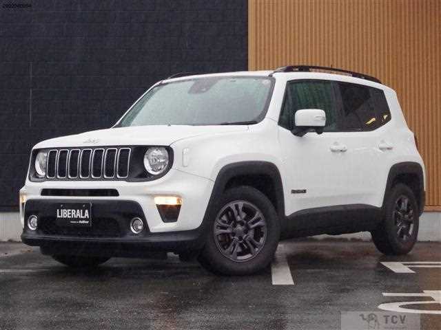 2021 Chrysler Renegade