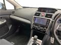 2014 Subaru Levorg