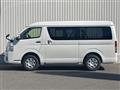 2025 Toyota Hiace