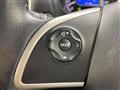 2015 Nissan DAYZ