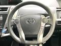 2015 Toyota PRIUS α