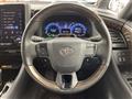 2023 Toyota Alphard Hybrid