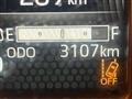 2026 Daihatsu Taft