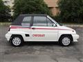 1985 Honda City
