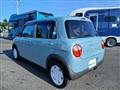 2024 Suzuki Lapin