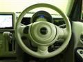 2021 Suzuki Lapin