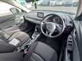 2015 Mazda CX-3
