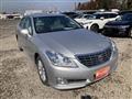 2008 Toyota Crown