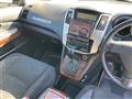 2006 Toyota Harrier
