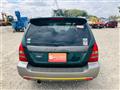 2004 Subaru Forester