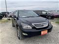 2008 Toyota Harrier