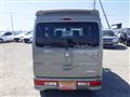 2026 Suzuki Every Wagon