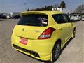 2015 Suzuki Swift