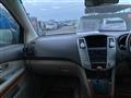 2005 Toyota Harrier