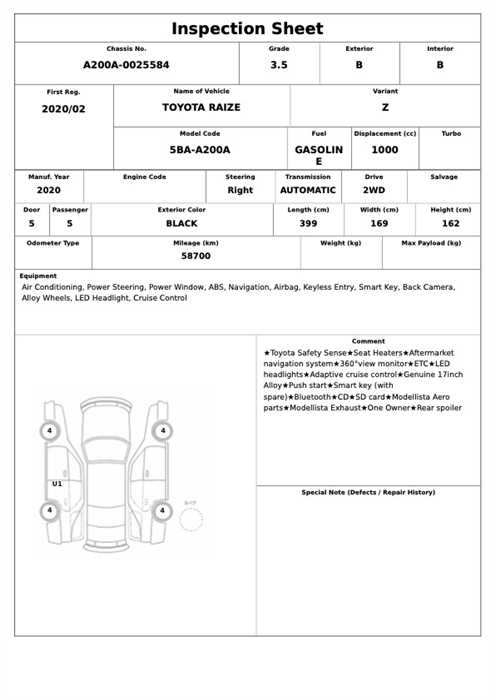 Toyota Raize 2020 photo 2