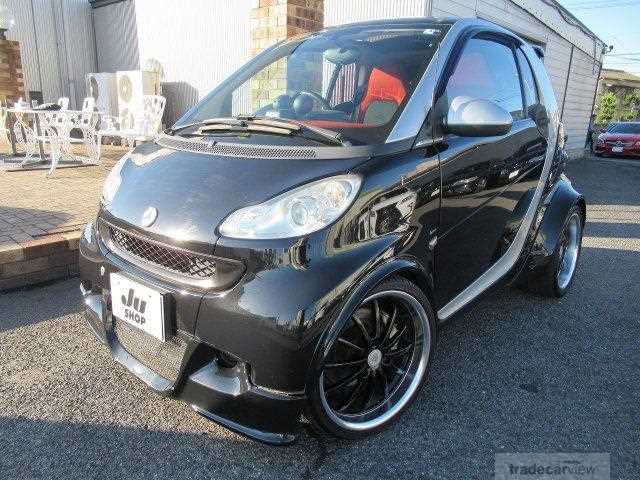 2008 Smart ForTwo