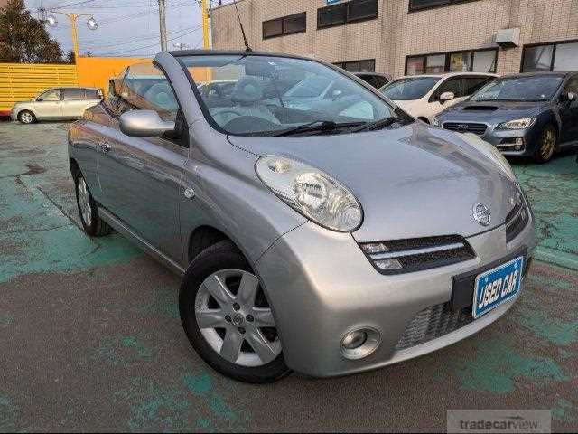 2007 Nissan Micrac C+C