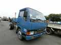 1990 Mitsubishi Canter
