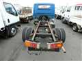 1990 Mitsubishi Canter