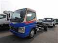 2007 Mitsubishi Canter