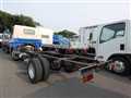 2007 Mitsubishi Canter