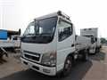 2002 Mitsubishi Canter