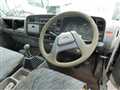 1996 Mitsubishi Canter