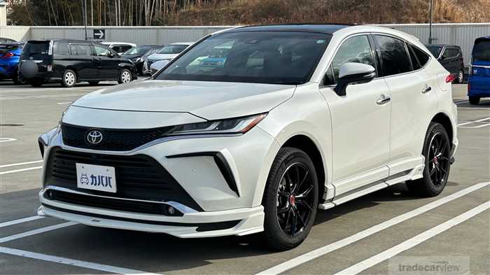 2021 Toyota Harrier