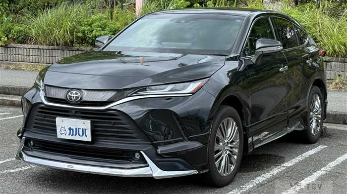 2020 Toyota Harrier