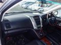 2008 Toyota Harrier