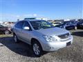2008 Toyota Harrier