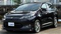 2015 Toyota Harrier