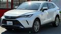2020 Toyota Harrier Hybrid