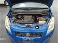 2013 Suzuki Splash
