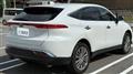 2023 Toyota Harrier