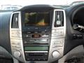 2005 Toyota Harrier