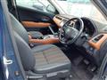 2015 Honda VEZEL