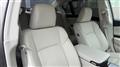 2016 Honda Legend