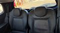2011 Renault Twingo