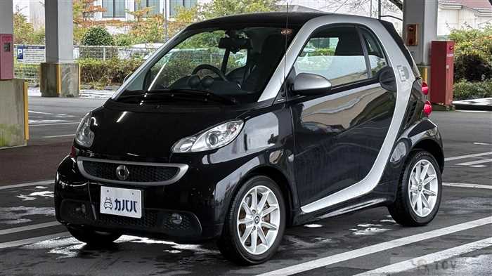 2014 Smart ForTwo