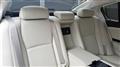 2016 Honda Legend