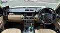 2008 Land Rover Range Rover