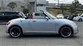 2003 Daihatsu Copen