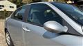 2003 Alfa Romeo 156
