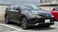 2023 Toyota Harrier