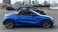 2020 Honda S660