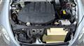 2005 Daihatsu Copen